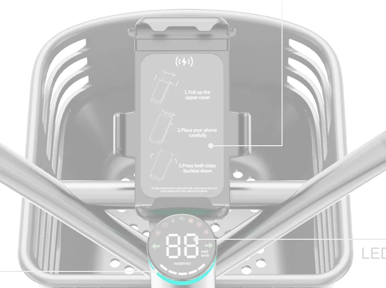 Urban Safety Helmet